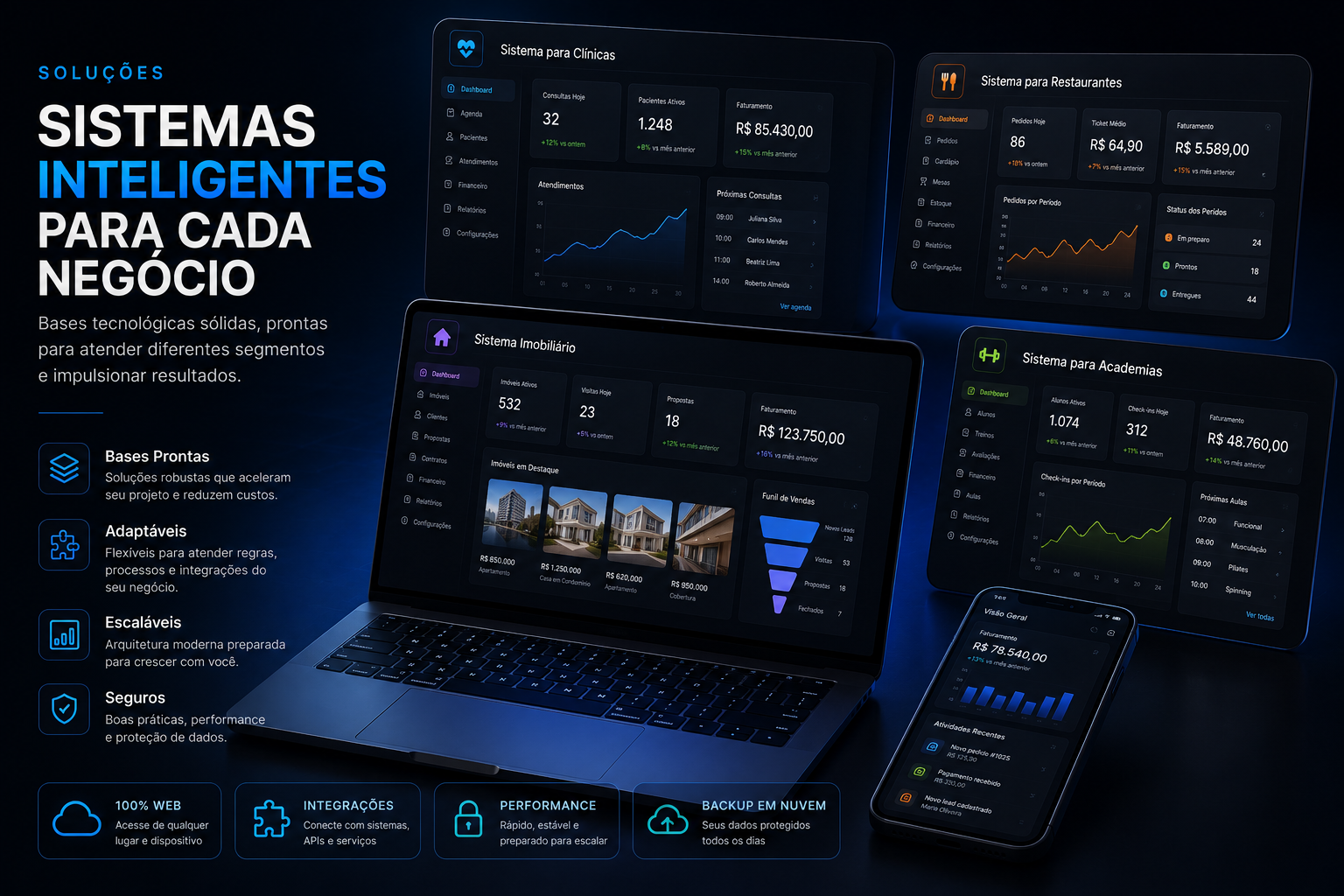 Sistemas verticais da 3L Creative para diferentes segmentos de mercado